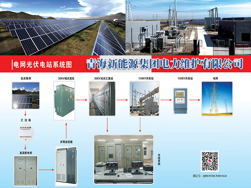 青海新能源集團(tuán)電力維護(hù)有限公司